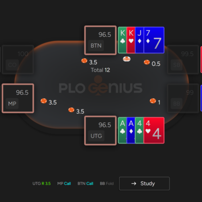 PLO Genius